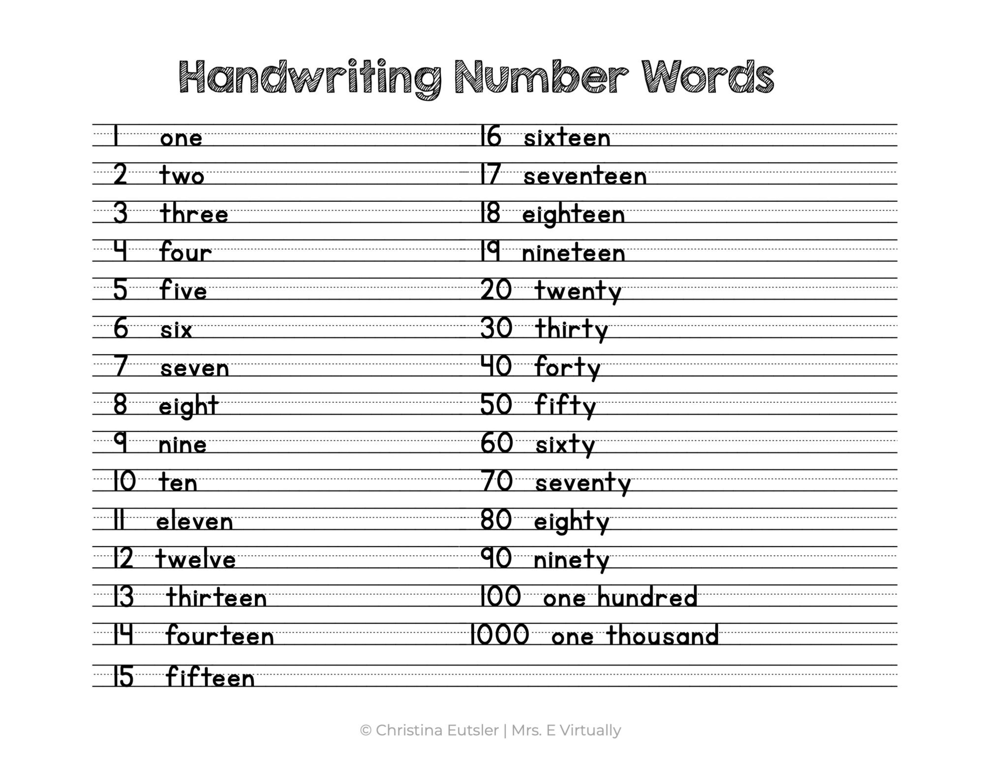 Things To Write To Practice Handwriting